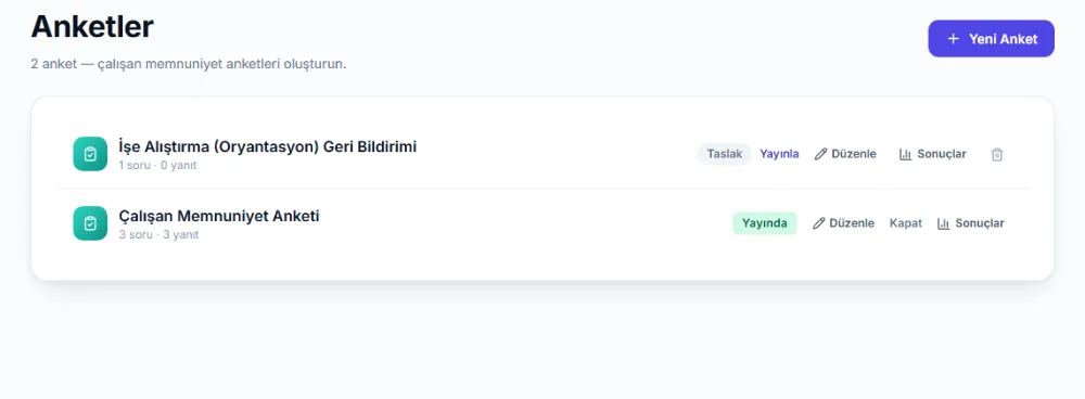 Anketler ekranı: taslak ve yayındaki anketler, Yayınla, Düzenle, Kapat ve Sonuçlar düğmeleri