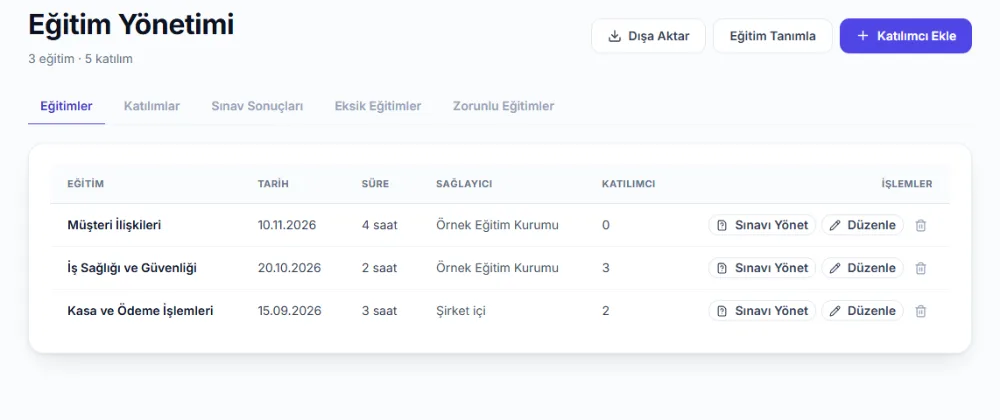 Eğitim Yönetimi ekranı: sekmeler ve eğitim listesi