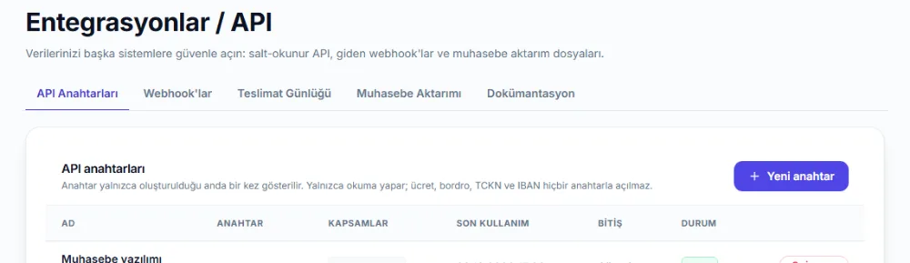 Entegrasyonlar / API ekranı: API Anahtarları, Webhook'lar, Teslimat Günlüğü, Muhasebe Aktarımı ve Dokümantasyon sekmeleri; anahtar listesi
