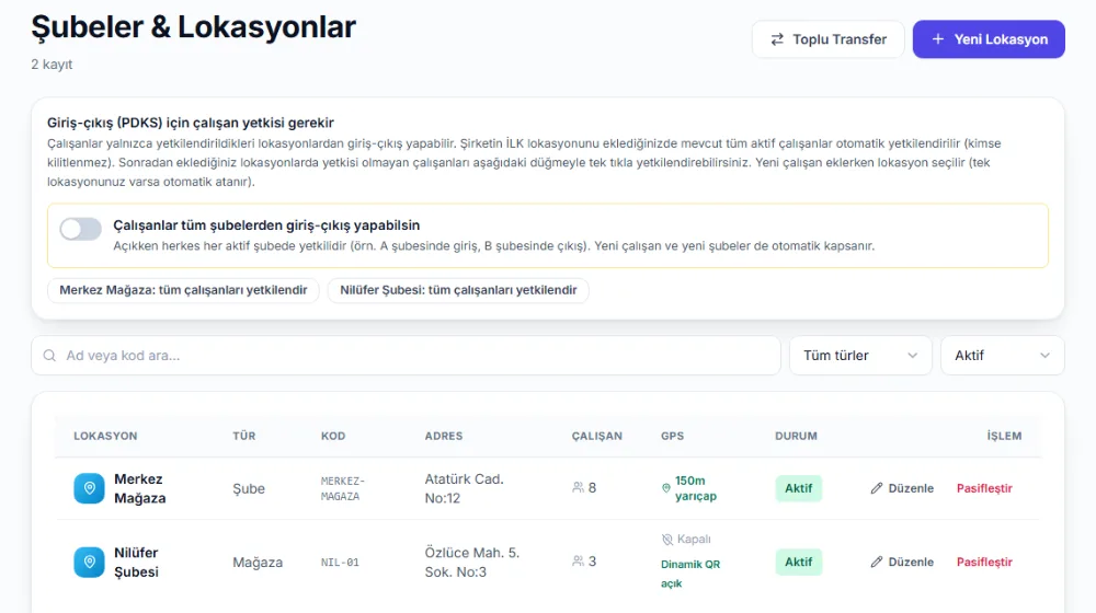 Şubeler & Lokasyonlar ekranı: tüm şubelerden giriş-çıkış anahtarı, lokasyon listesi, GPS yarıçapı ve dinamik QR göstergesi