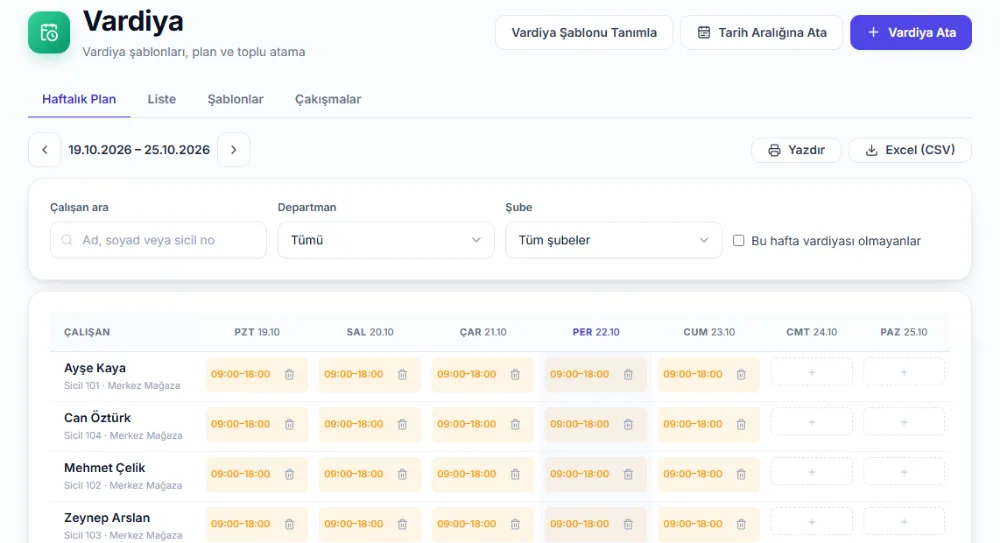 Vardiya ekranı: Haftalık Plan sekmesinde çalışanların günlük 09:00–18:00 vardiya atamaları, süzgeçler, Yazdır ve Excel (CSV) düğmeleri